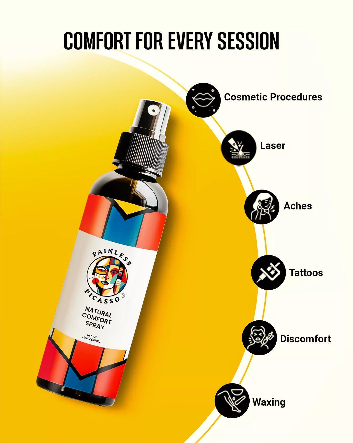 Painless Plant Power Pack! - Painless Picasso