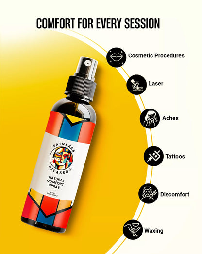 Painless Plant Power Pack! - Painless Picasso